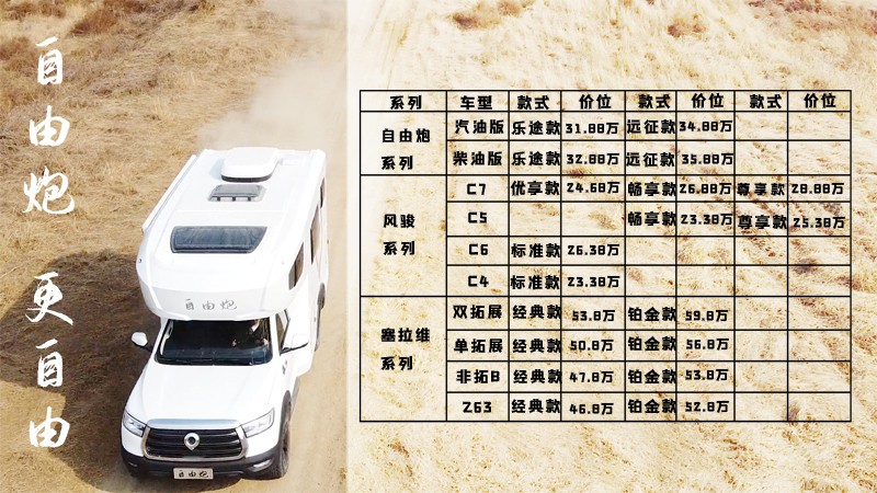 北京房車展必須驚爆到你 北京房車展必須驚爆到你