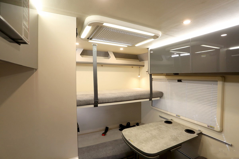 一個好的房車伙伴，到底有多重要