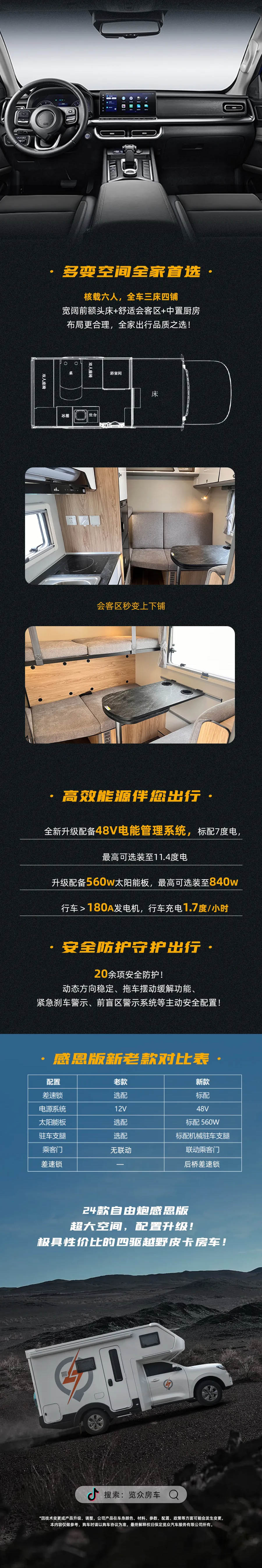 帶你走進24款自由炮感恩版，多款選配變標配！